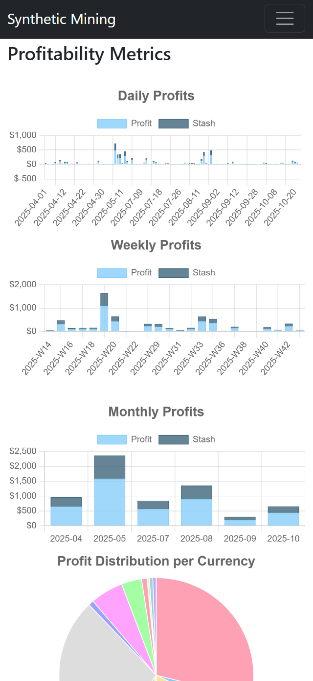 R. Y. accumulated $4,377